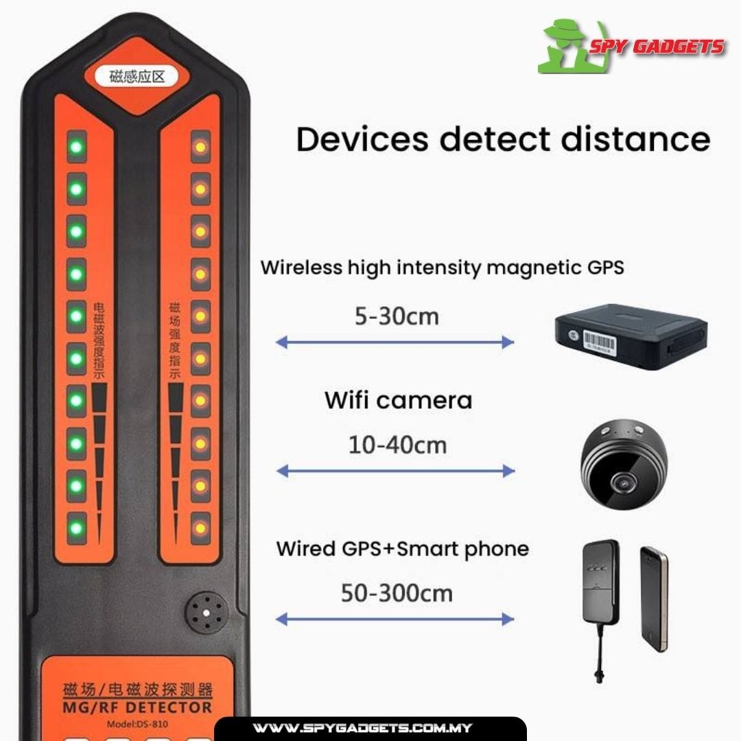 CS-07 - RF/MG DETECTOR FOR GPS TRACKER, HIDDEN CAMERA, MAGNET VOICE RECORDER - Image 4